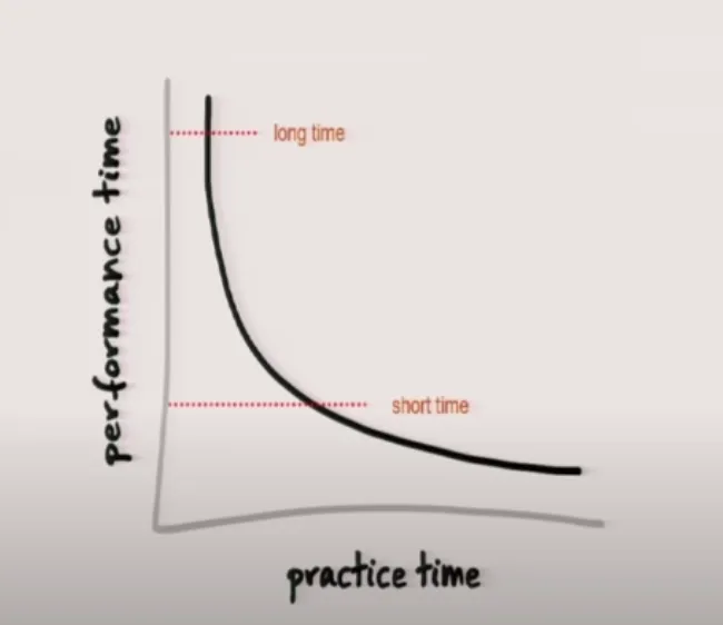 A placeholder image showing a gray box with dimensions